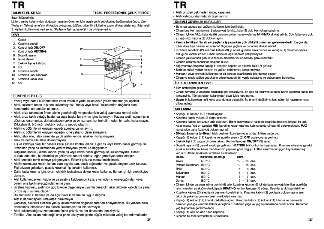 Elta FT250 instruction manual 