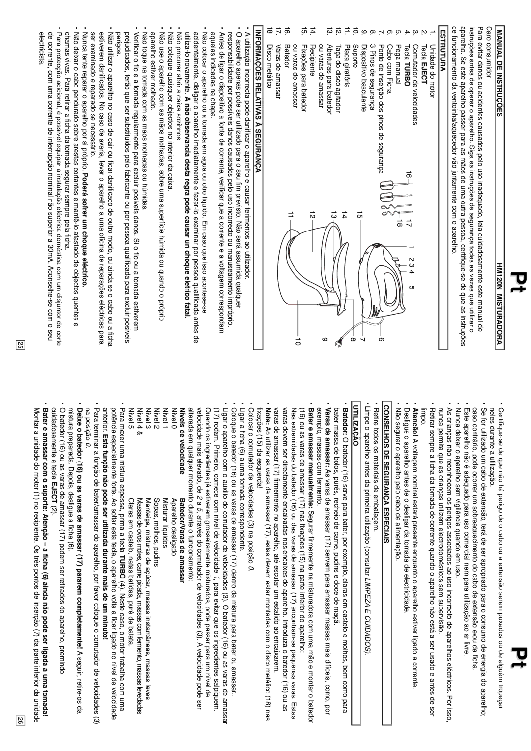 Elta Manual DE Instruções HM120N Misturadora, Estrutura, Informações Relativas À Segurança, Utilização 