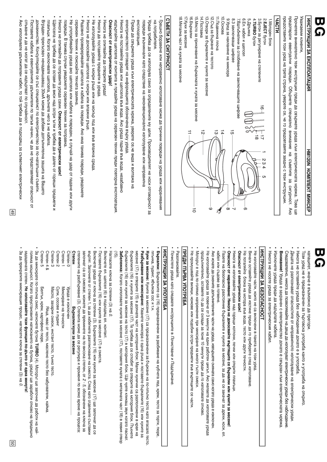 Elta Инструкции ЗА Експлоатация HM120N Комплект Миксер, Части, Инструкции ЗА Безопасност, Преди Първа Употреба 