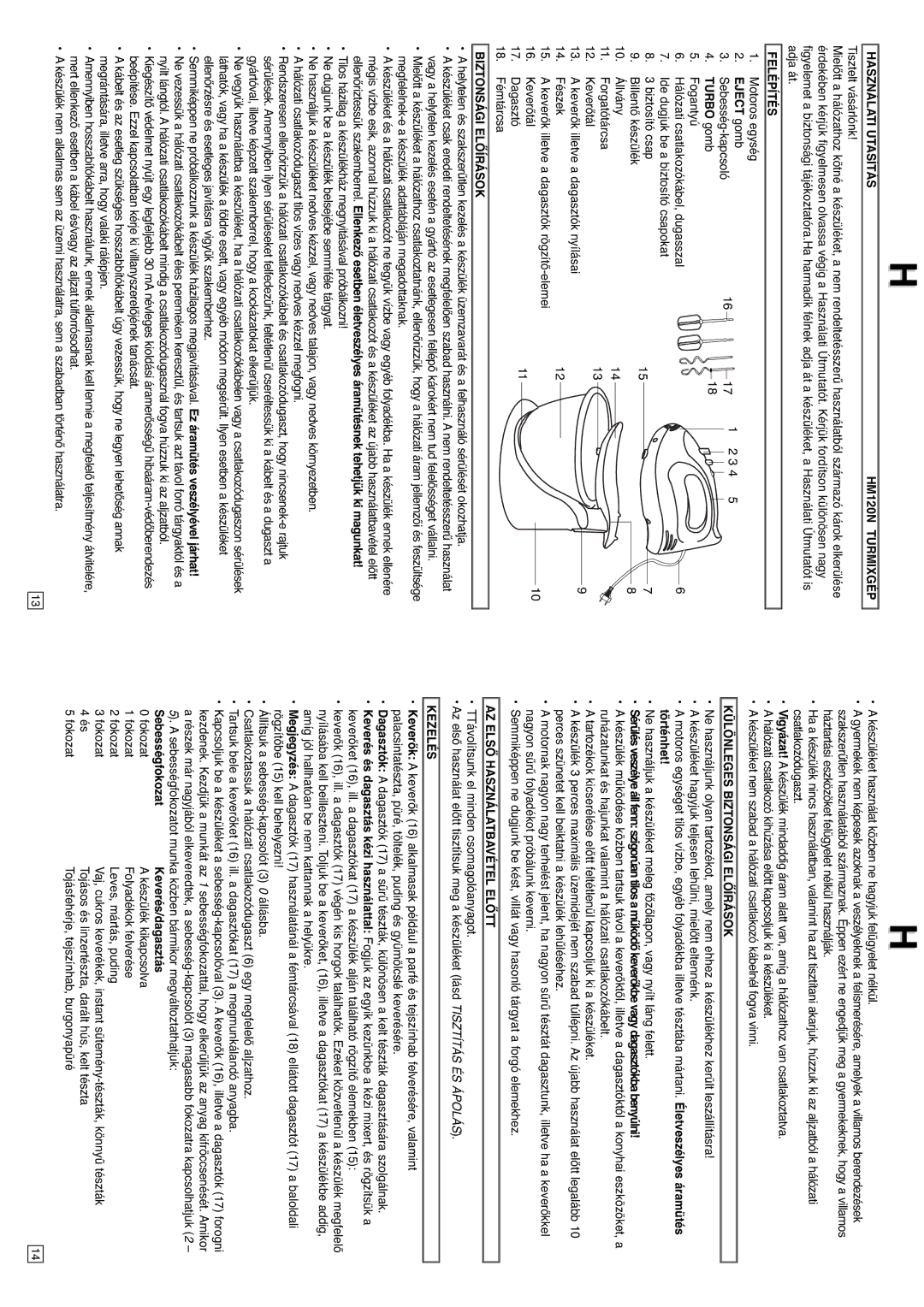 Elta instruction manual Használati Utasítás HM120N Turmixgép, Felépítés 