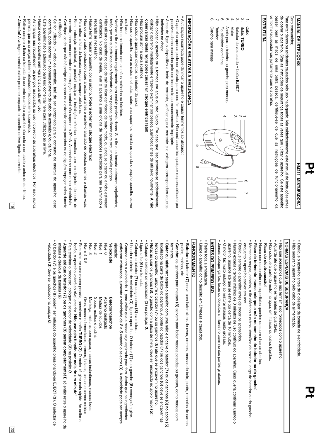 Elta HM211 Manual DE Istruções, Estrutura, Informações Relativas À Segurança, Antes do Primeiro USO, Funcionamento 