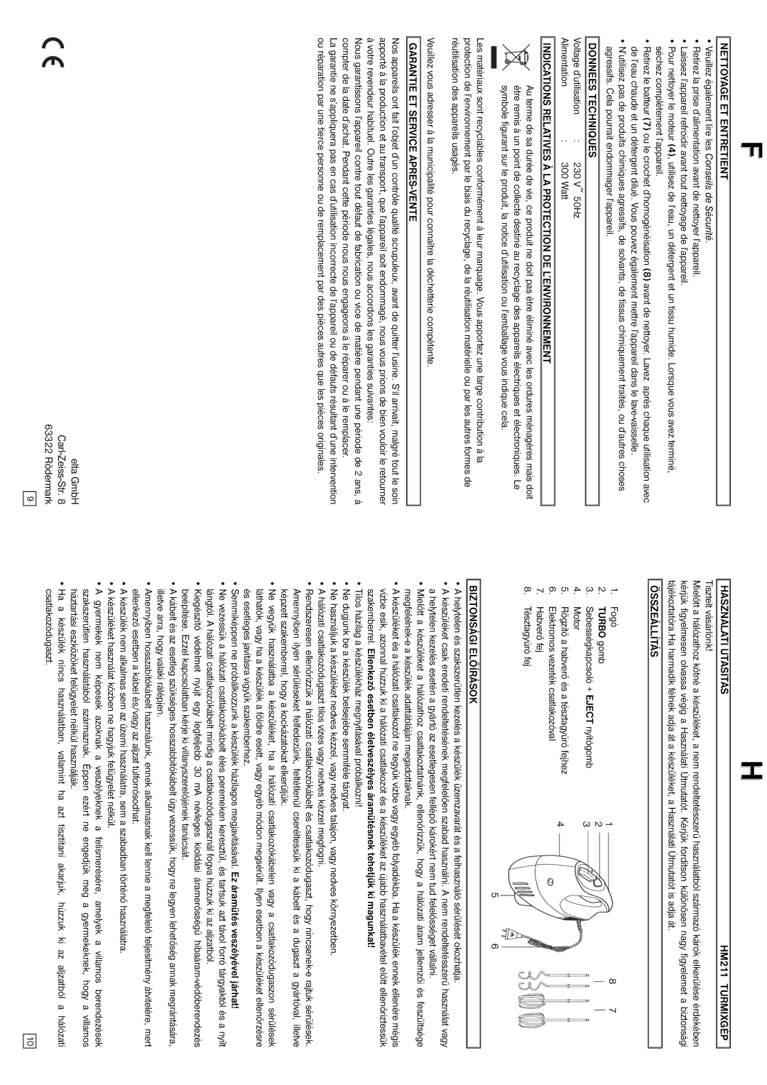 Elta HM211 Nettoyage ET Entretient, Donnees Techniques, Indications Relatives À LA Protection DE L’ENVIRONNEMENT 