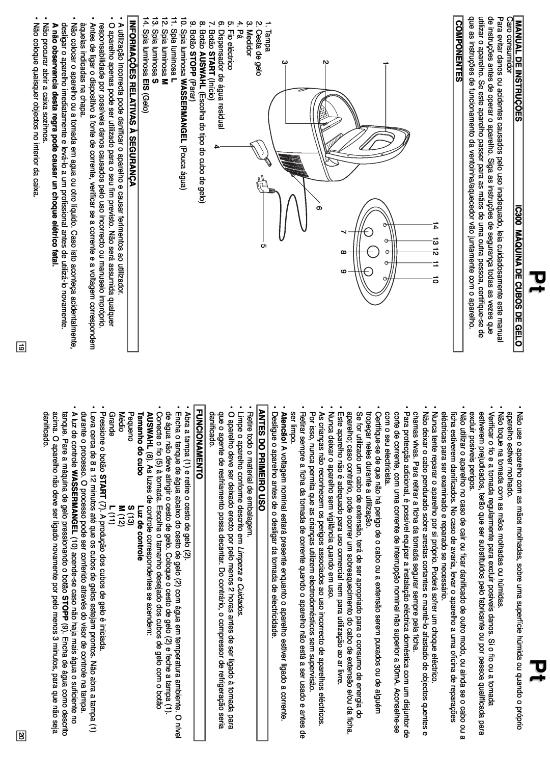 Elta Manual De Instruções, IC300 MÁQUINA DE CUBOS DE GELO, Antes Do Primeiro Uso, Informações Relativas À Segurança 