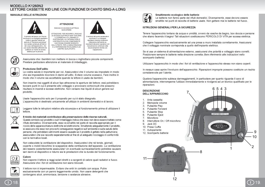 Elta K1260N2 manual Manuale Delle Istruzioni, Istruzioni Generali PER LA Sicurezza, Descrizione Dellapparecchio 