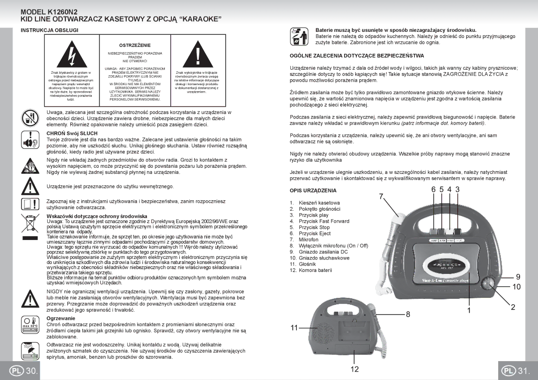 Elta K1260N2 manual Instrukcja Obsługi, Ogólne Zalecenia Dotyczące Bezpieczeństwa, Opis Urządzenia 