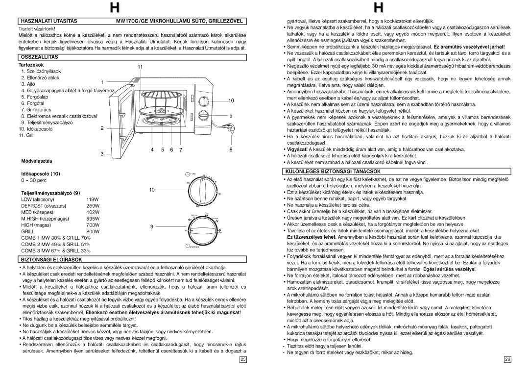 Elta MW170GE instruction manual Összeállítás, Biztonsági Előírások, Különleges Biztonsági Tanácsok 