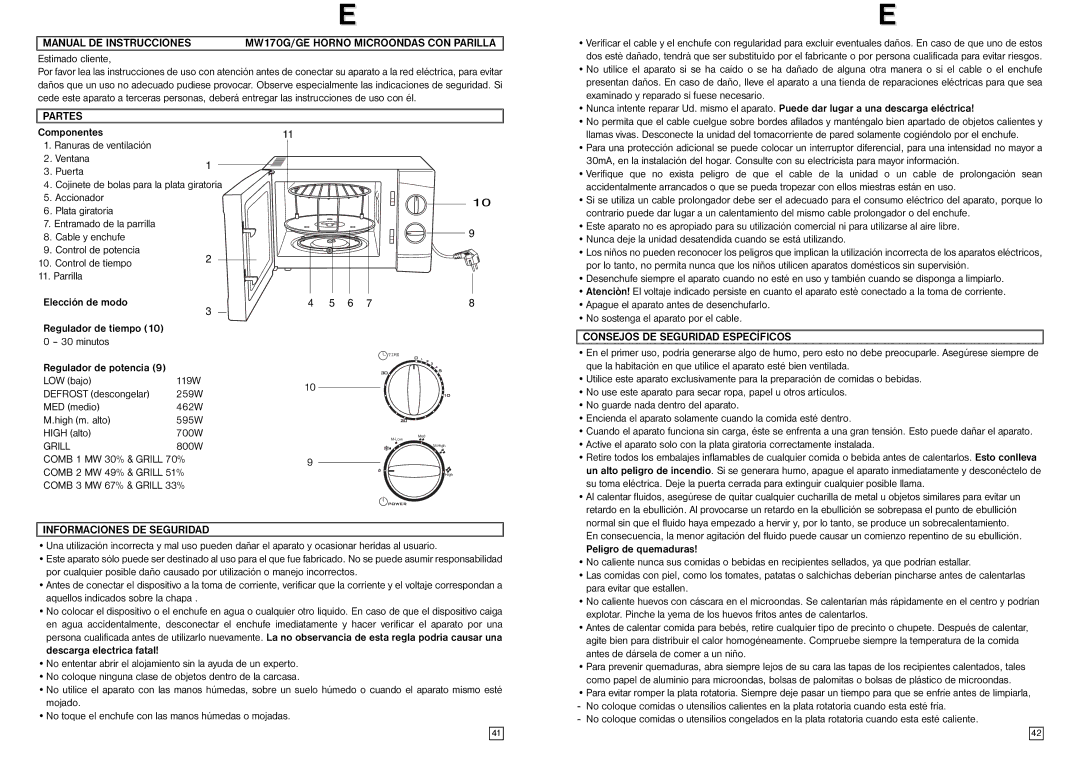 Elta MW170GE instruction manual Partes, Consejos DE Seguridad Específicos, Informaciones DE Seguridad 