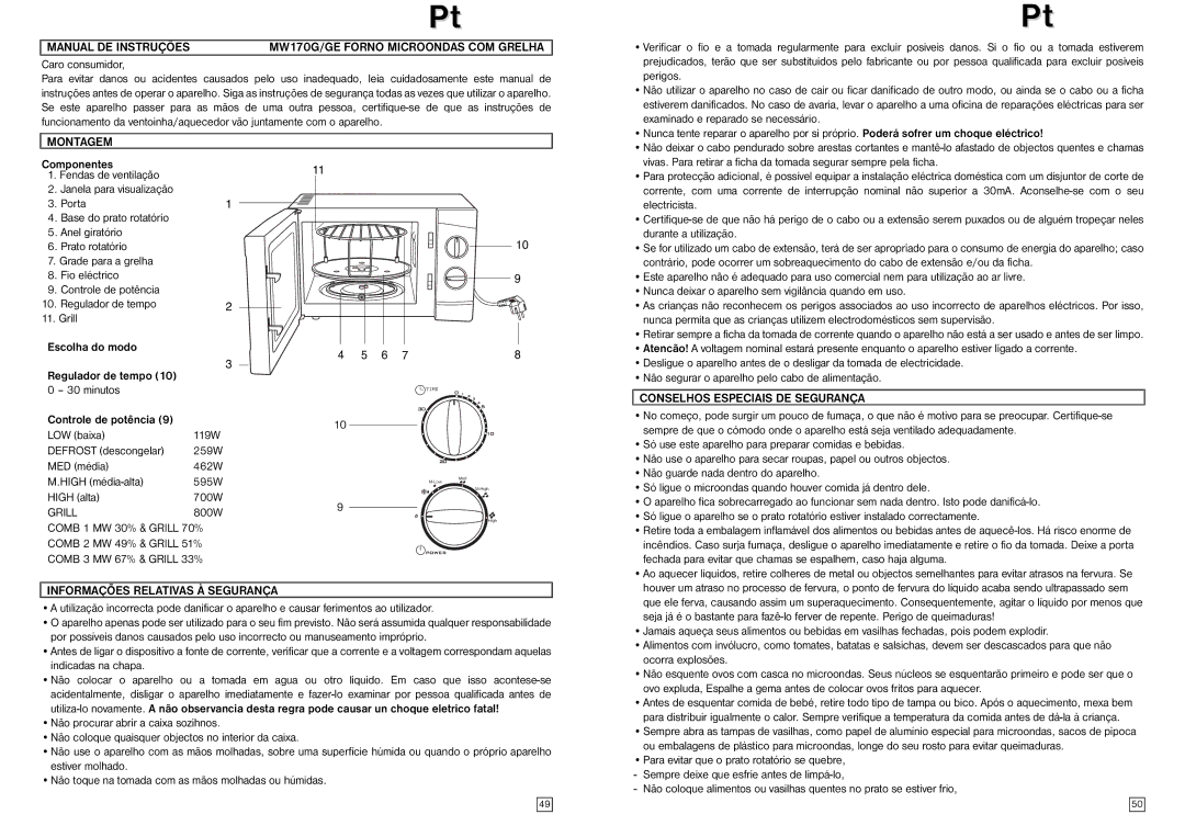 Elta MW170GE instruction manual Manual DE Instruções MW170G/GE Forno Microondas COM Grelha, Montagem, High alta 700W 