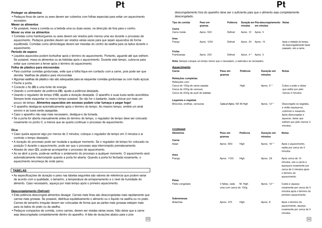 Elta MW170GE instruction manual Tabelas, Aquecimento, Cozinhar 