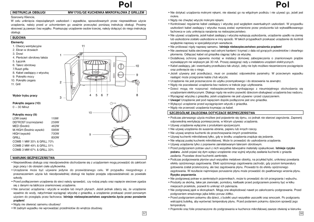 Elta MW170GE instruction manual Instrukcja Obsługi MW170G/GE Kuchenka Mikrofalowa Z Grillem, Budowa, Warunki Bezpieczeństwa 