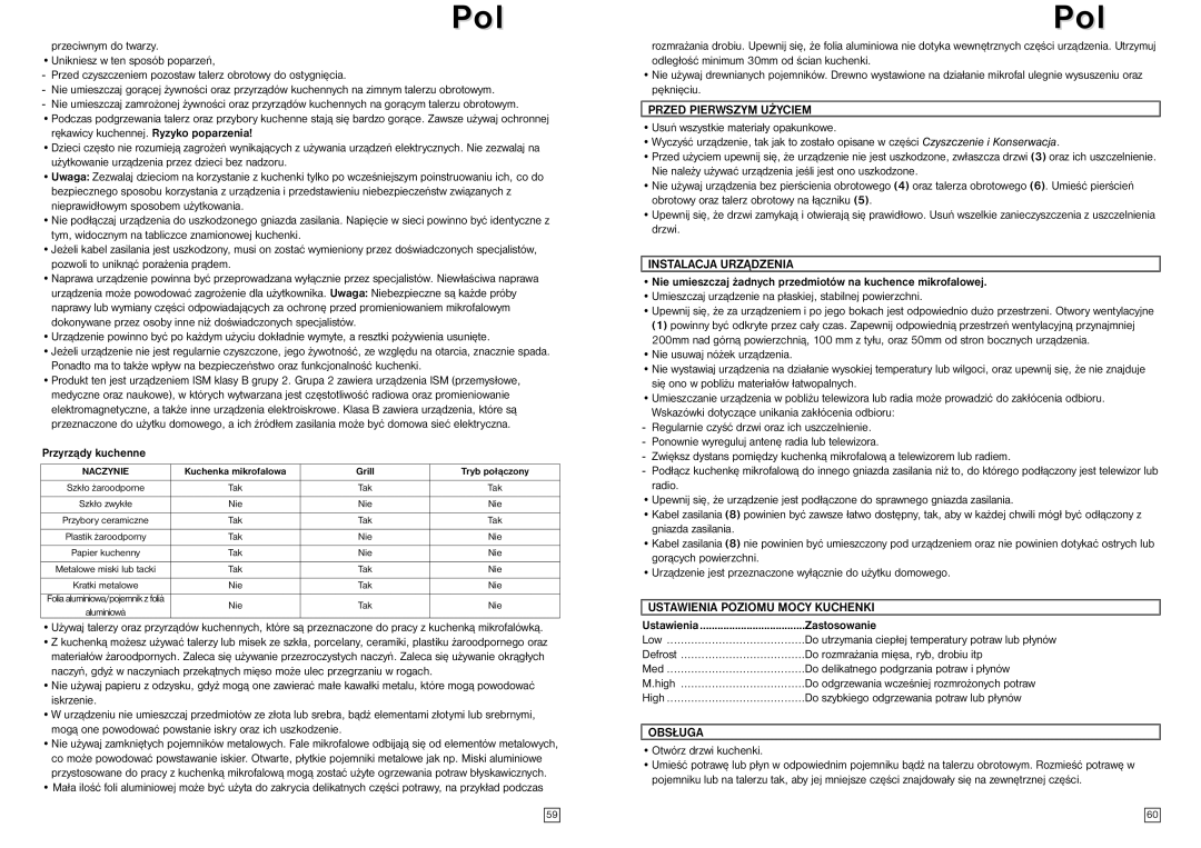 Elta MW170GE Przed Pierwszym Użyciem, Instalacja Urządzenia, Ustawienia Poziomu Mocy Kuchenki, Obsługa 