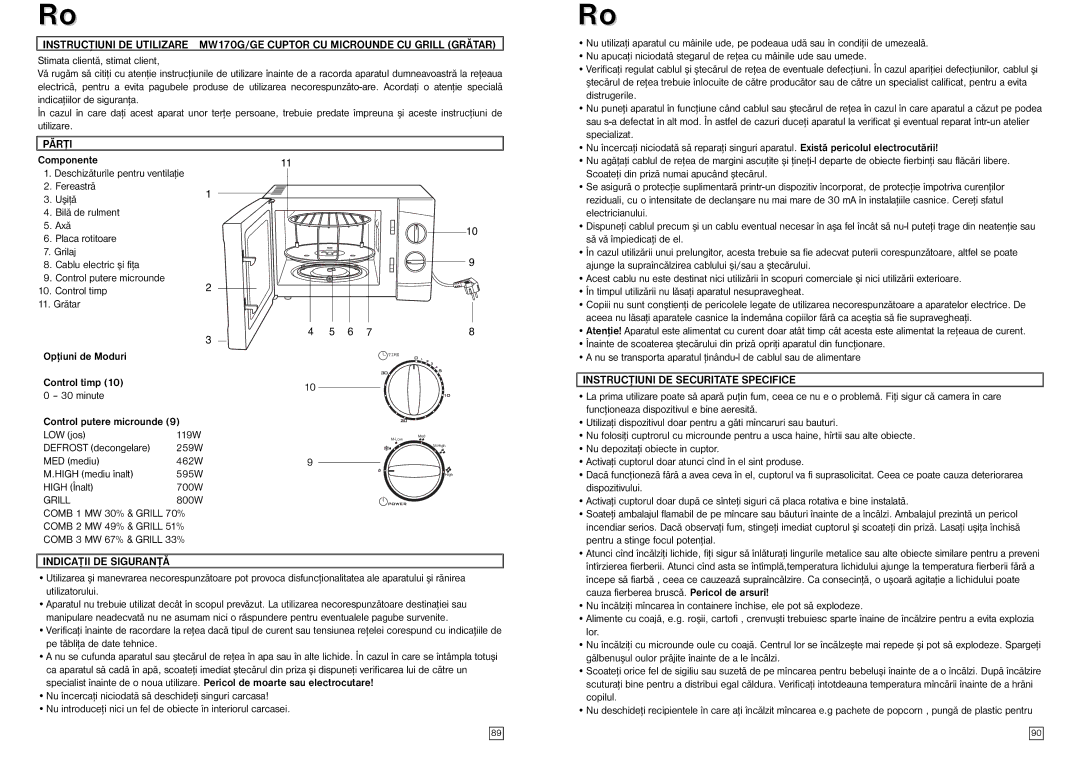 Elta MW170GE instruction manual Părţi, Indicaţii DE Siguranţă, Instrucţiuni DE Securitate Specifice 