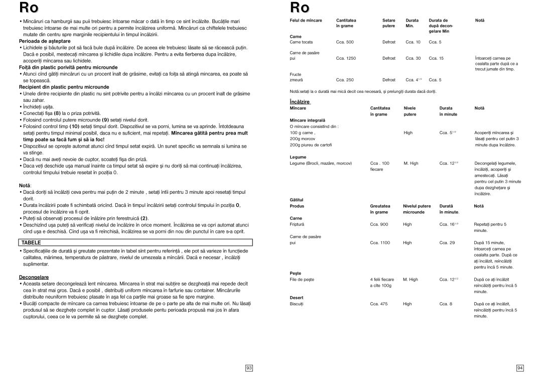 Elta MW170GE instruction manual Tabele, Încălzire, Gelare Min, Cîte 100g Desert Biscuiţi Cca High Notă 