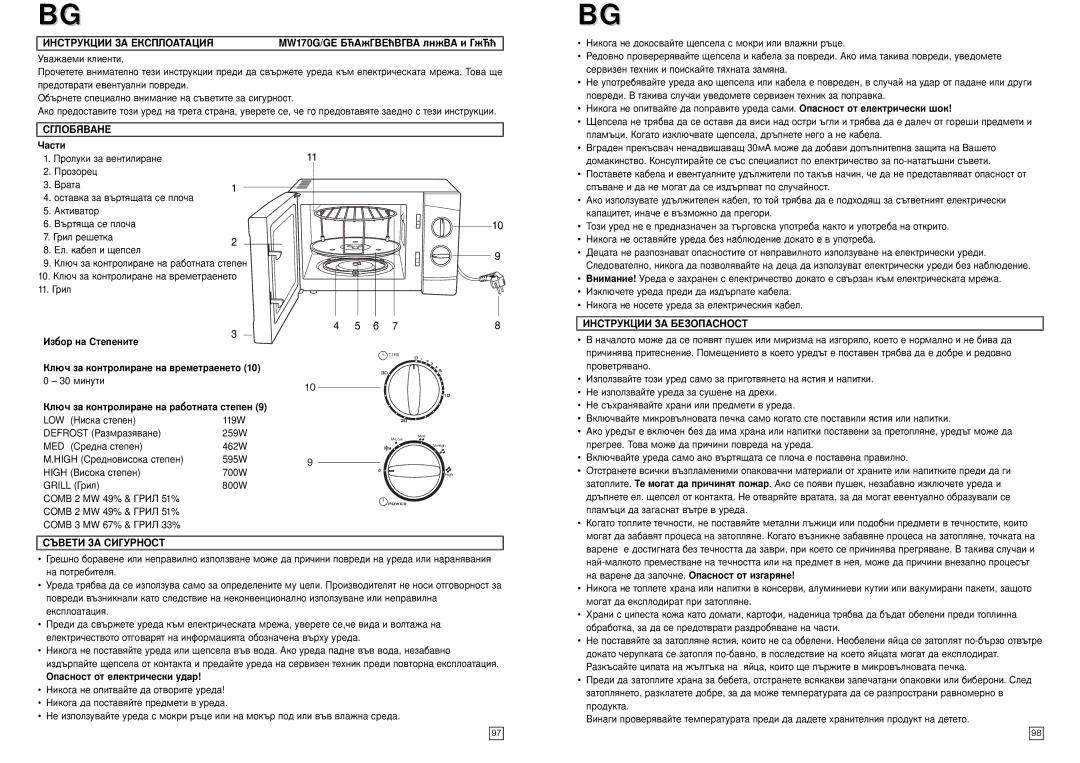 Elta MW170GE instruction manual Инструкции ЗА Експлоатация, Сглобяване, Съвети ЗА Сигурност, Инструкции ЗА Безопасност 