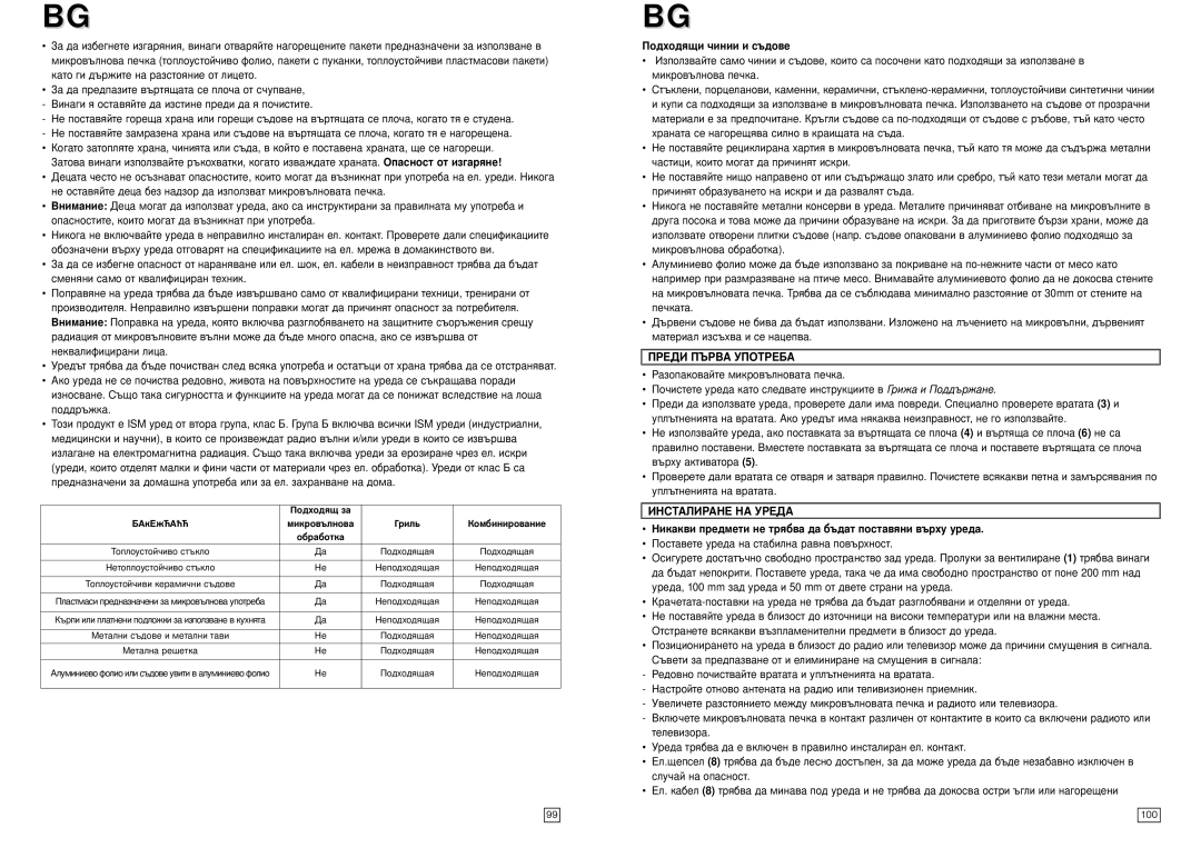 Elta MW170GE instruction manual Преди Първа Употреба, Инсталиране НА Уреда, Комбинирование, Обработка 