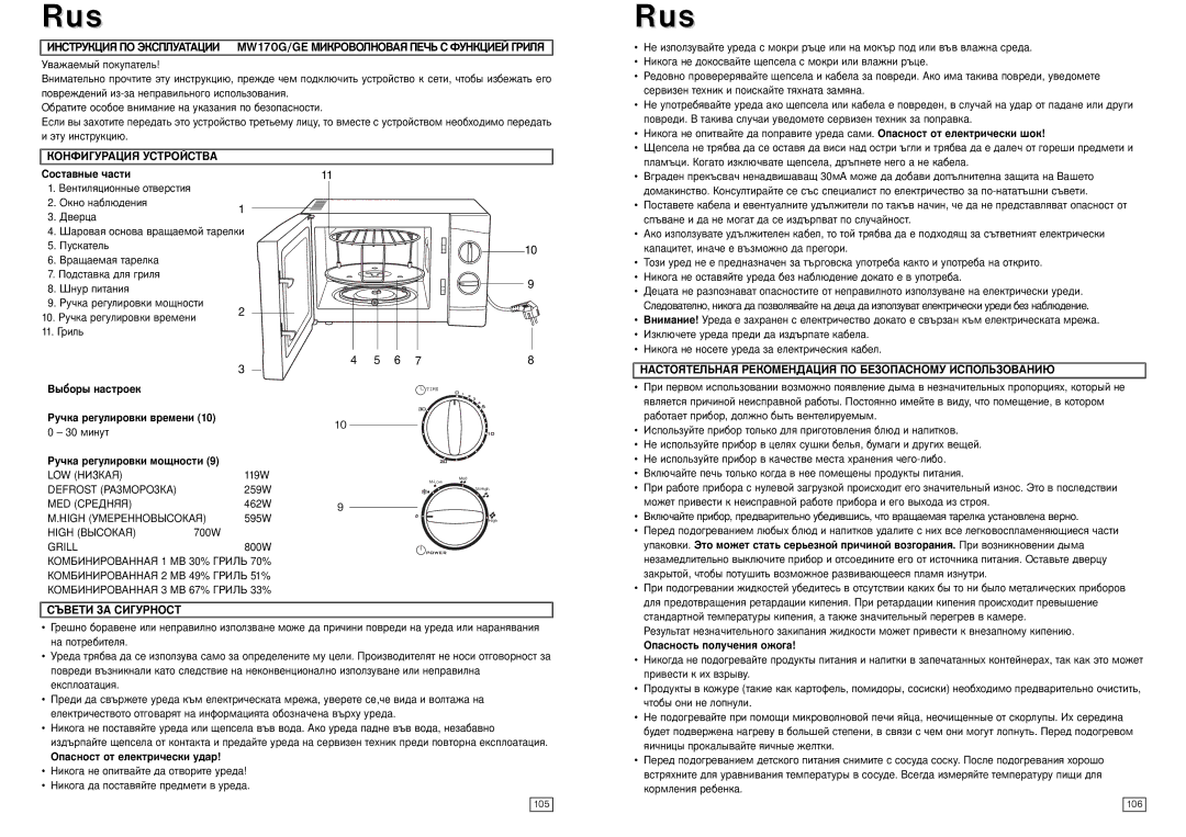 Elta MW170GE Конфигурация Устройства, LOW Низкая, Defrost Разморозка, MED Средняя, High Умеренновысокая, High Высокая 