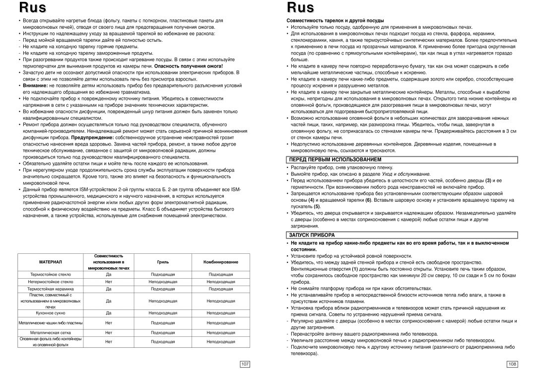 Elta MW170GE instruction manual Перед Первым Использованием, Запуск Прибора 