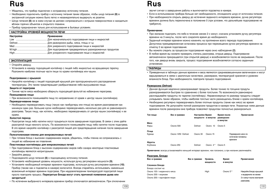 Elta MW170GE instruction manual Настройка Уровней Мощности Печи, Эксплуатация, Таблицы 