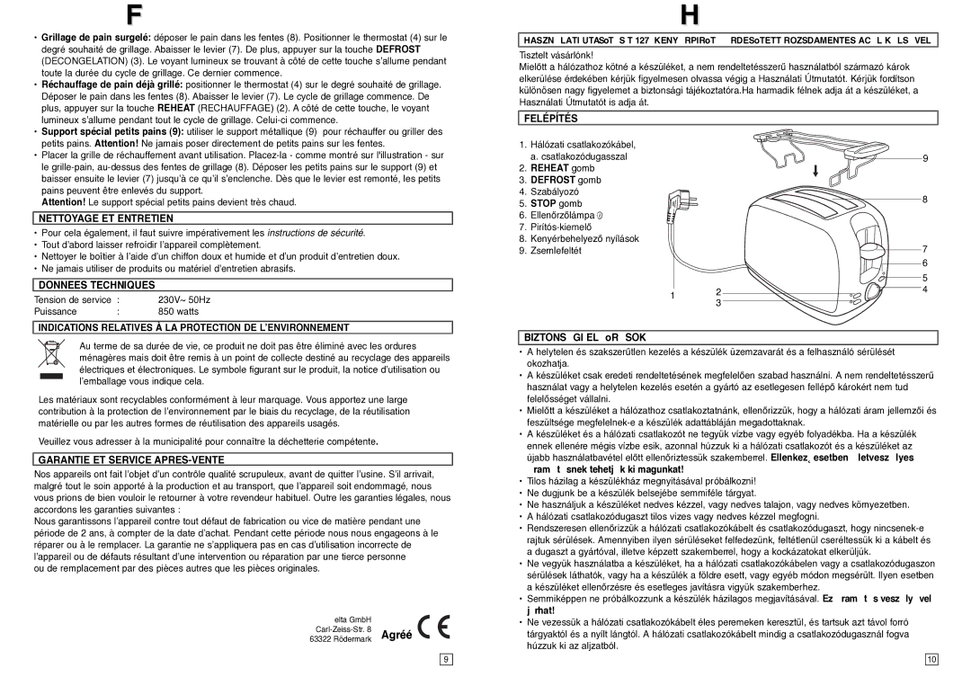 Elta T127 instruction manual Biztonsgi Elœrsok 