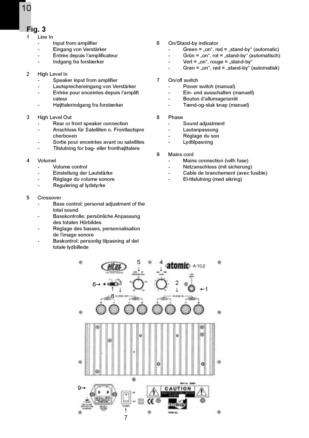 Eltax A-10.2 instruction manual $ $ 