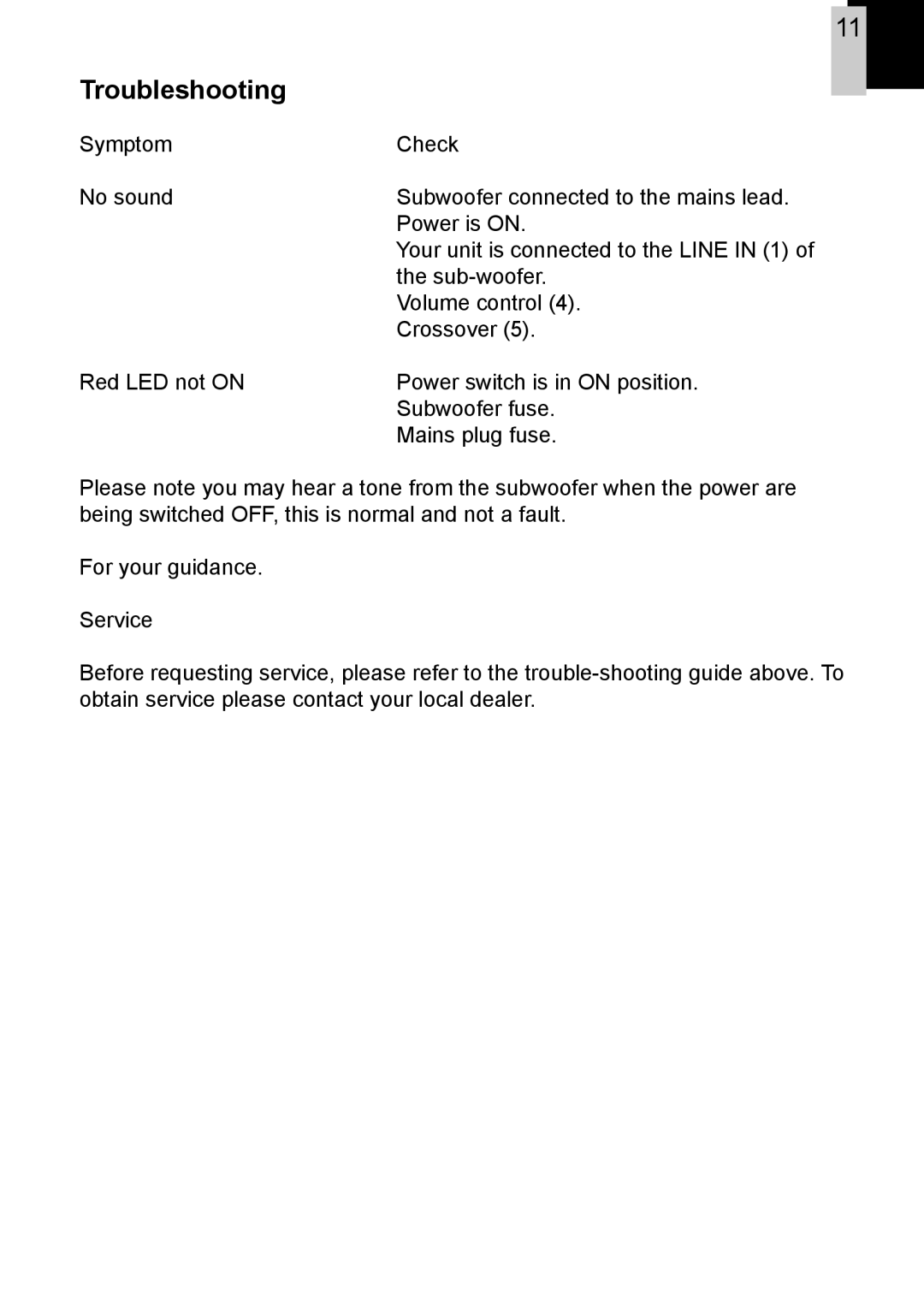 Eltax A-10.2 instruction manual Troubleshooting 