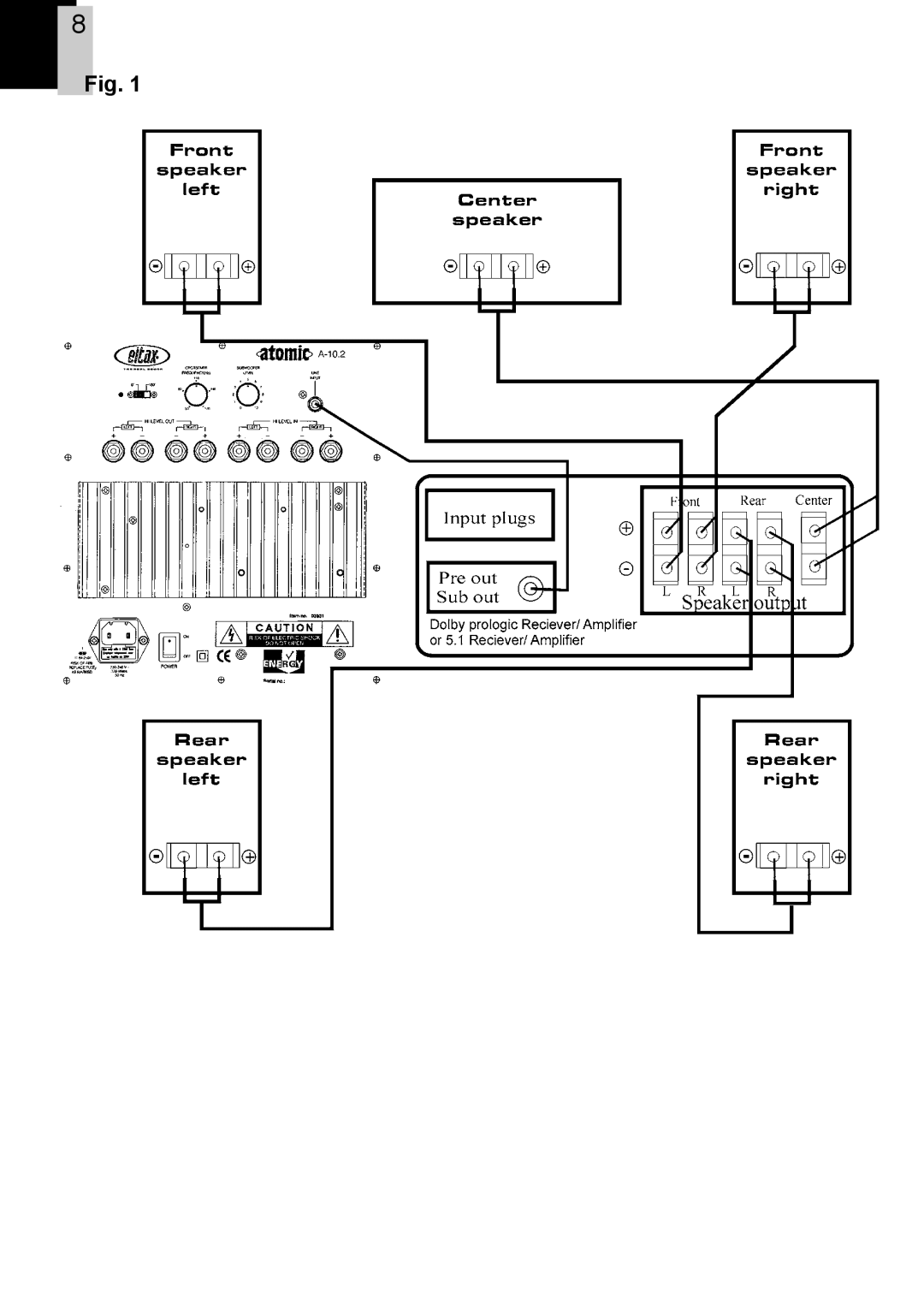 Eltax A-10.2 instruction manual 