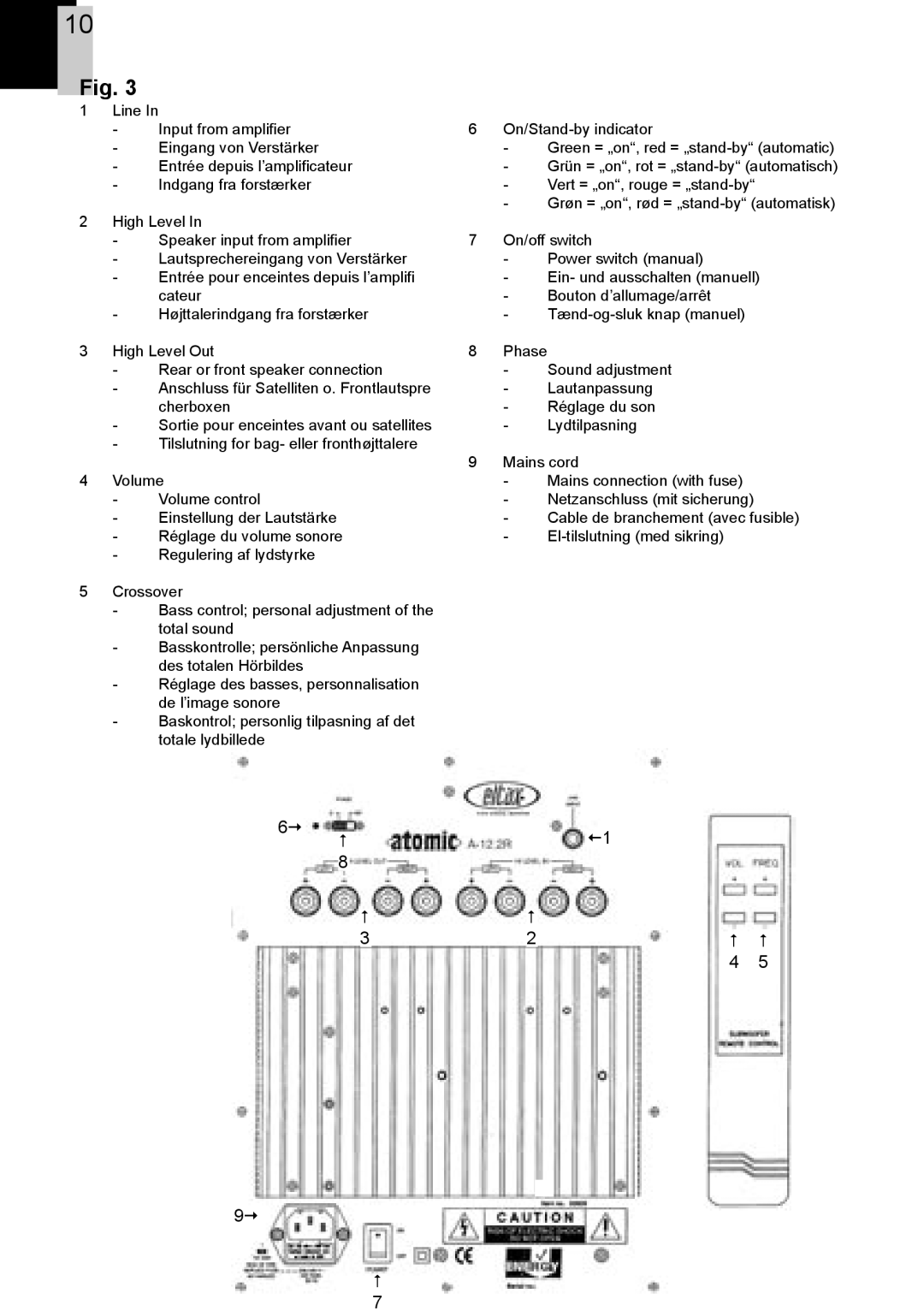 Eltax A-12.2R instruction manual Grün = „on, rot = „stand-by automatisch 