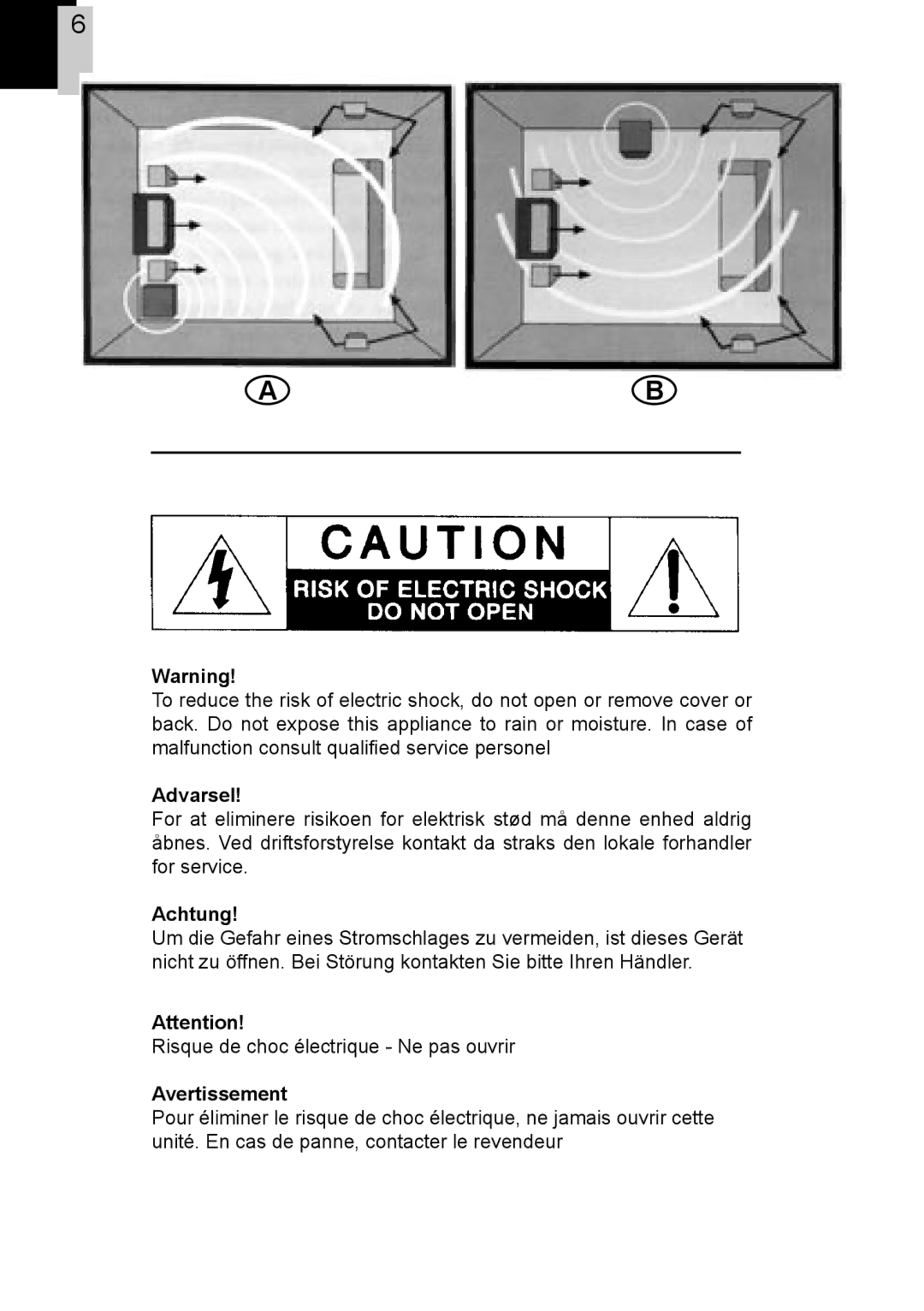 Eltax A-12.2R instruction manual Achtung, Avertissement 