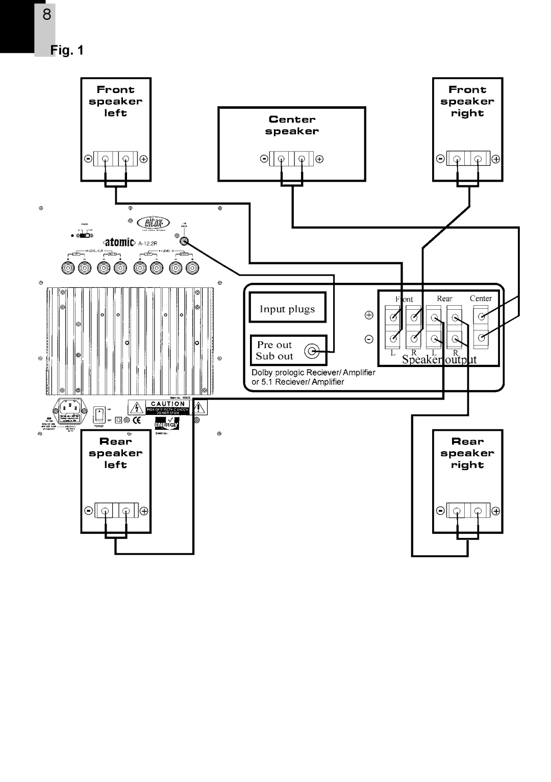 Eltax A-12.2R instruction manual 