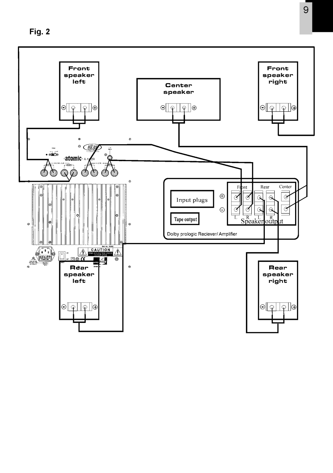 Eltax A-12.2R instruction manual 