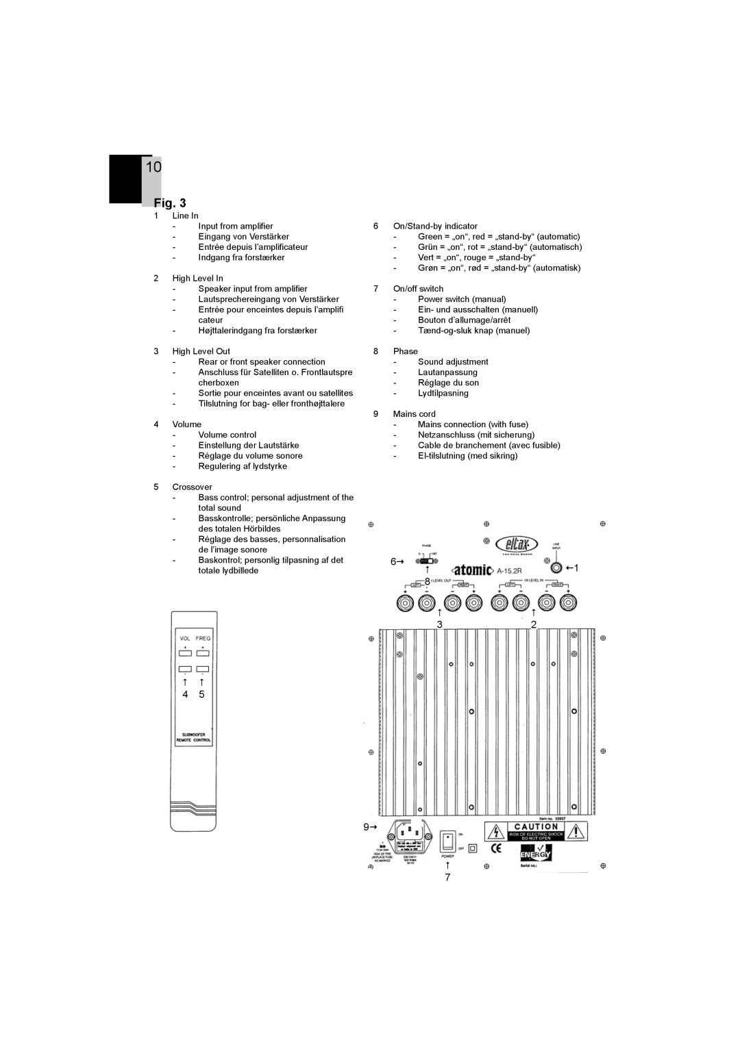 Eltax A-15.2R instruction manual   