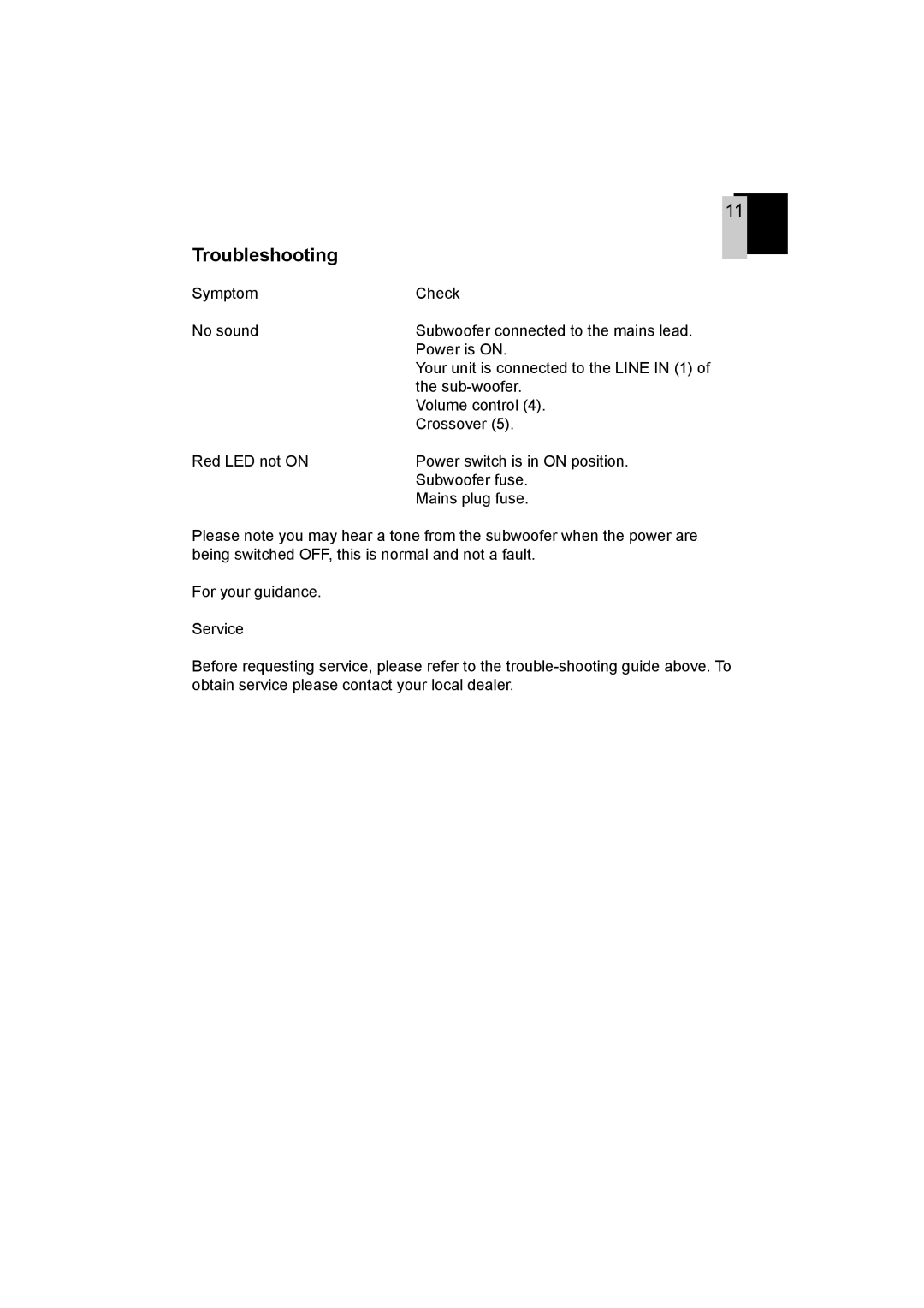 Eltax A-15.2R instruction manual Troubleshooting 