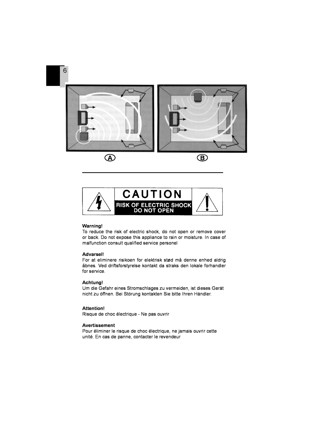 Eltax A-15.2R instruction manual Advarsel, Achtung, Avertissement 