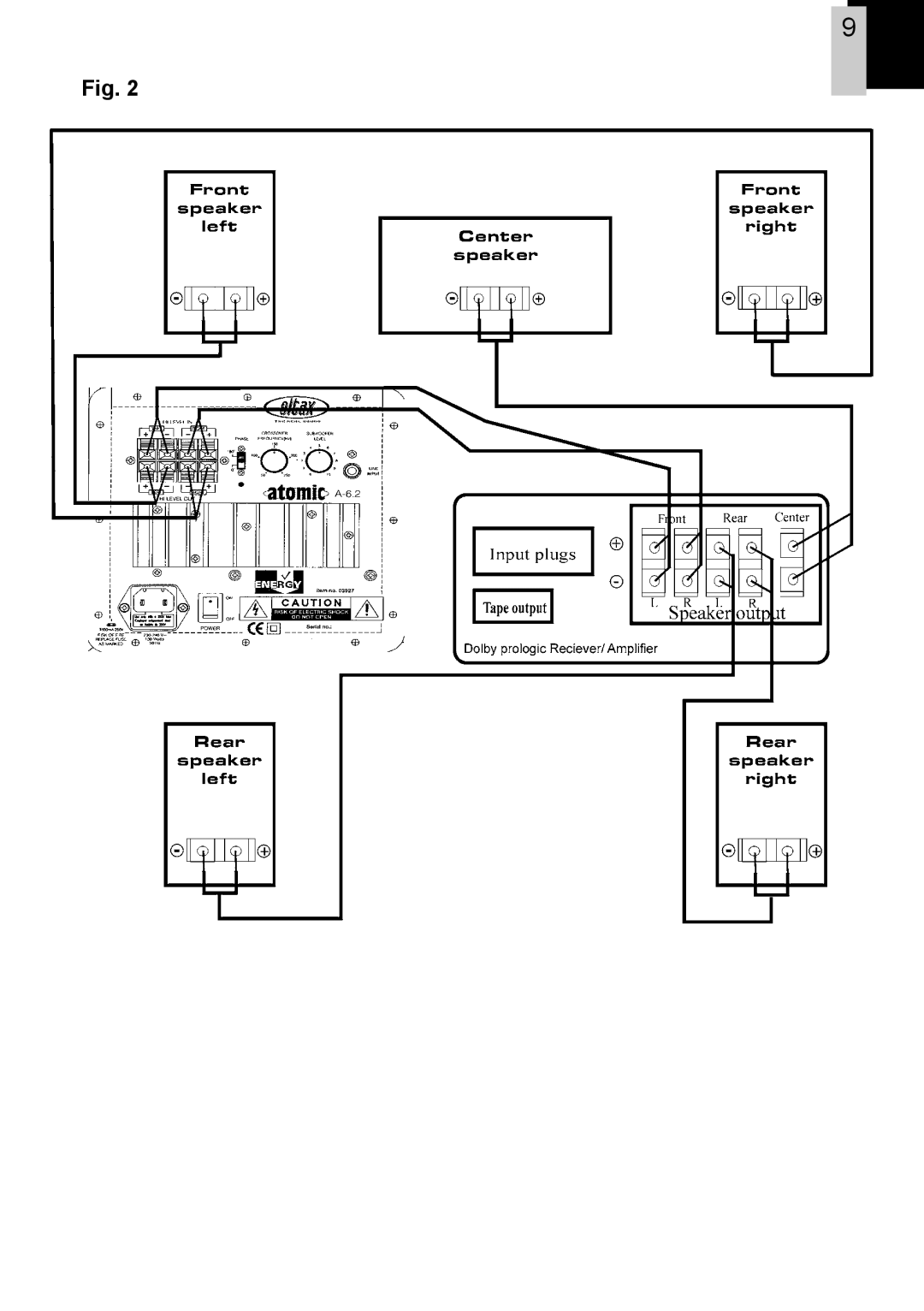 Eltax A-6.2 instruction manual 