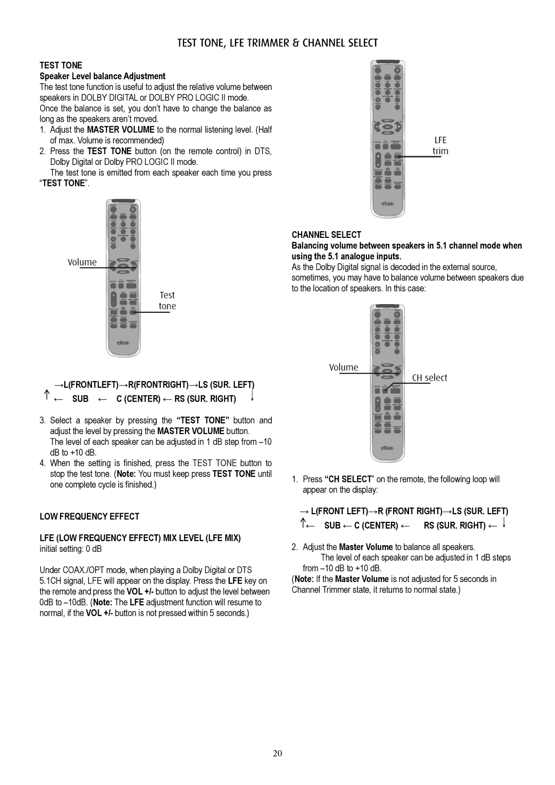 Eltax AVR-320 Test TONE, LFE Trimmer & Channel Select, Test Tone, Speaker Level balance Adjustment, LOW Frequency Effect 