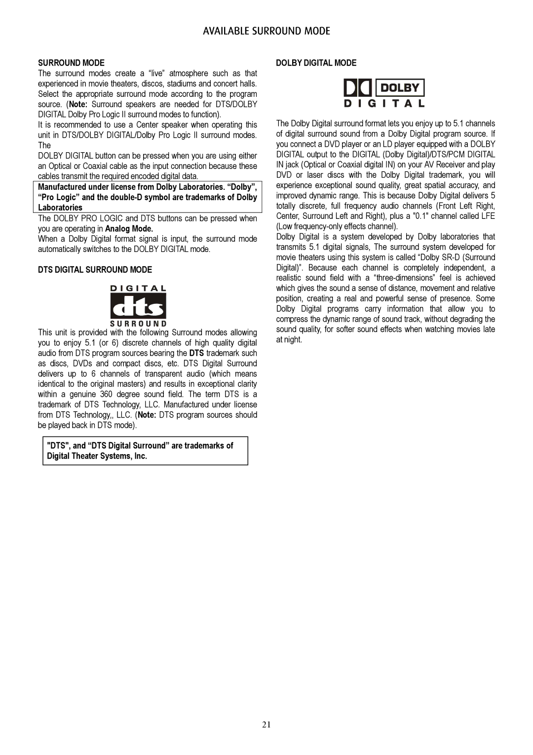 Eltax AVR-320 instruction manual Available Surround Mode, DTS Digital Surround Mode, Dolby Digital Mode 