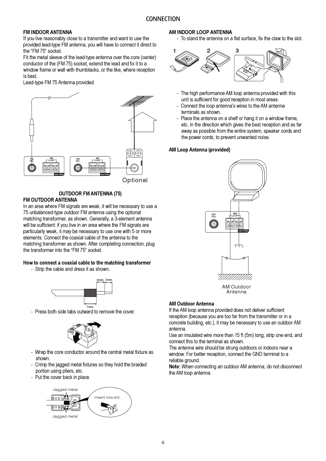 Eltax AVR-320 Connection, FM Indoor Antenna, Outdoor FM Antenna FM Outdoor Antenna, AM Indoor Loop Antenna 