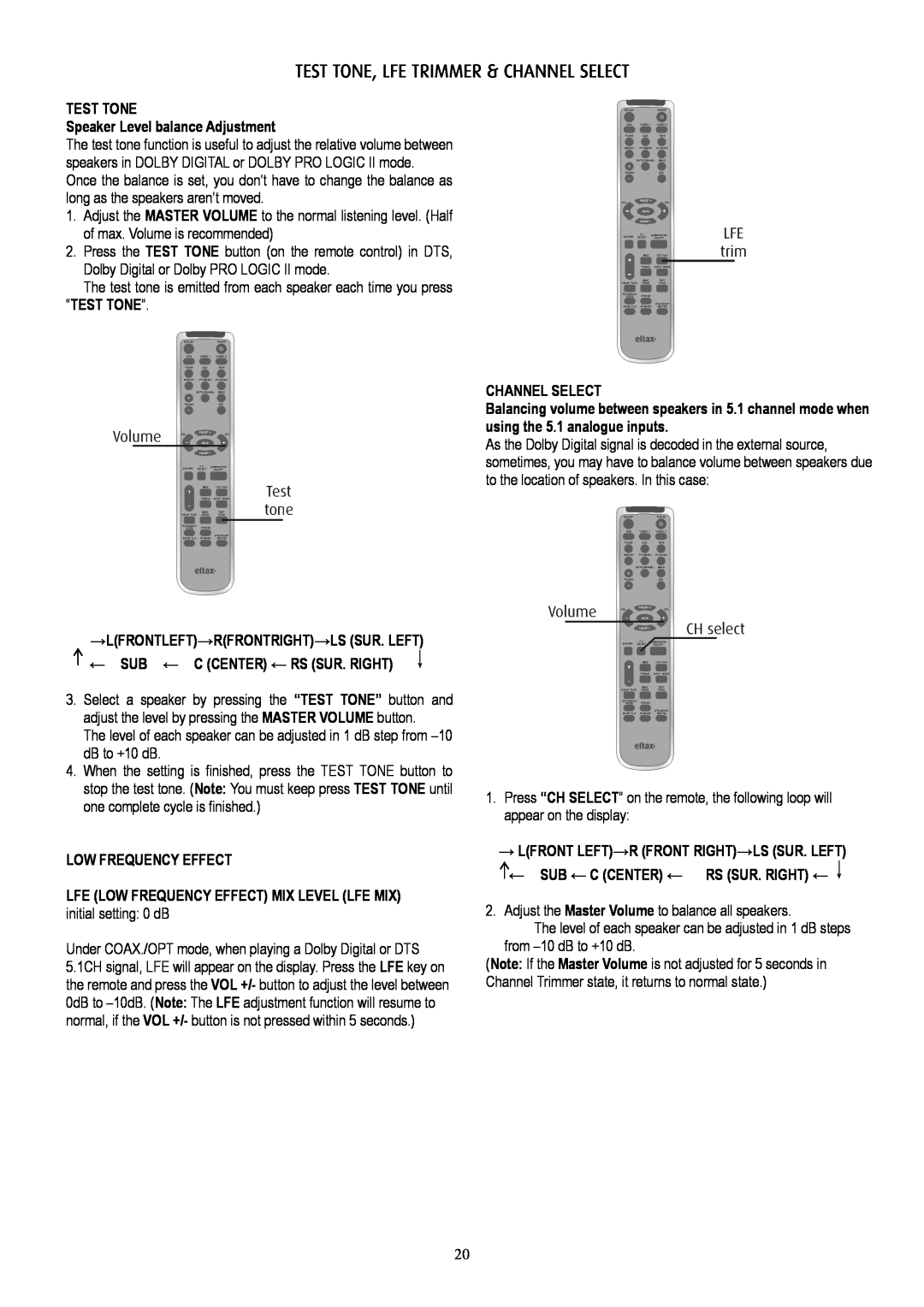 Eltax AVR-320 Test Tone, Lfe Trimmer & Channel Select, TEST TONE Speaker Level balance Adjustment, Low Frequency Effect 