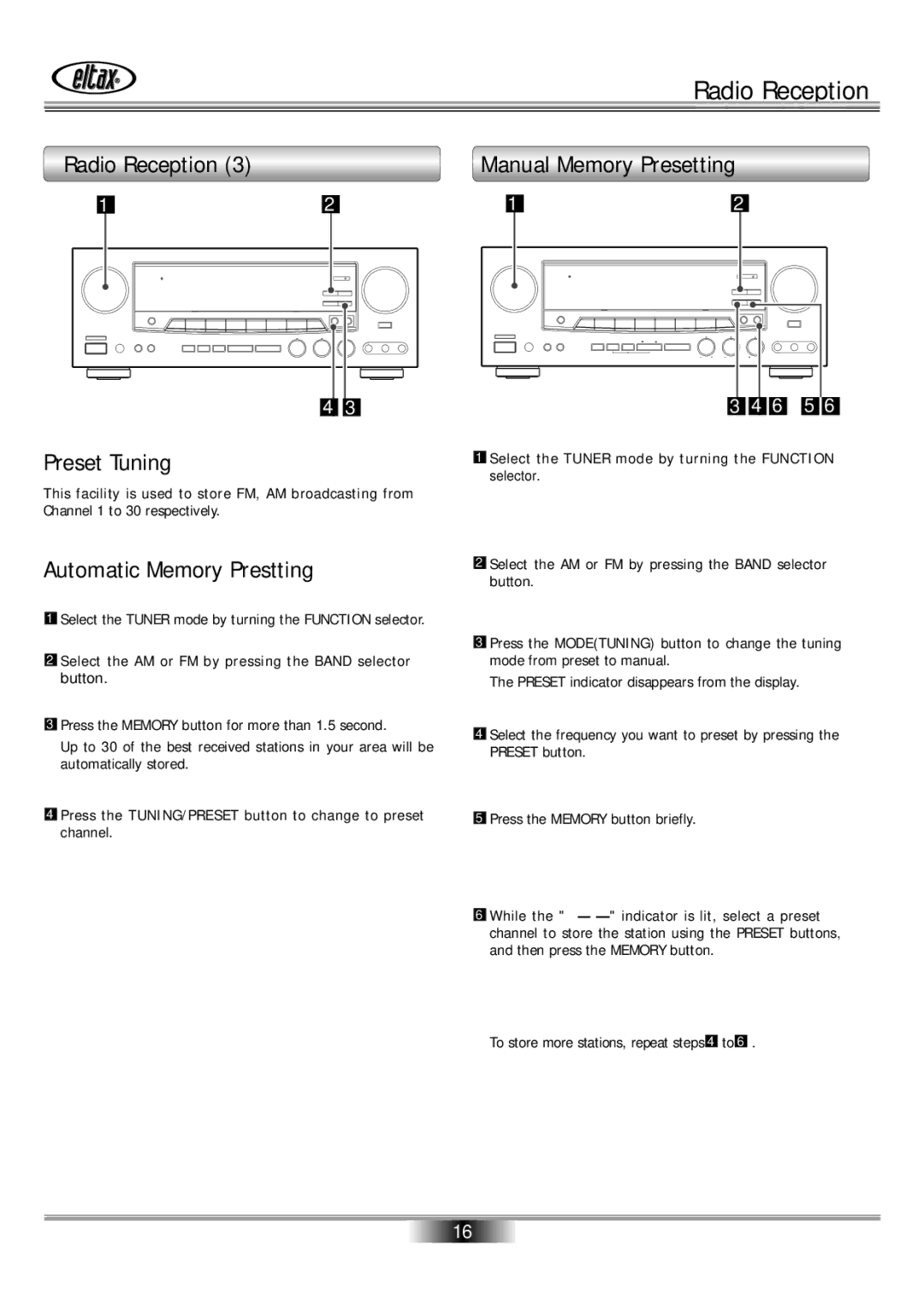 Eltax AVR-800 owner manual Radio Reception Preset Tuning, Automatic Memory Prestting, Manual Memory Presetting 