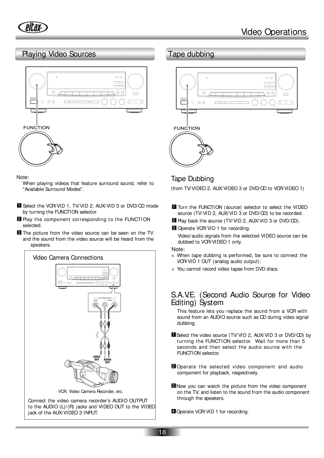 Eltax AVR-800 Video Operations, Playing Video Sources Tape dubbing, V.E. Second Audio Source for Video Editing System 