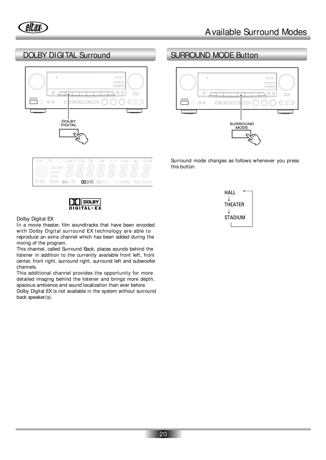 Eltax AVR-800 owner manual Dolby Digital Surround Surround Mode Button, Dolby Digital EX 