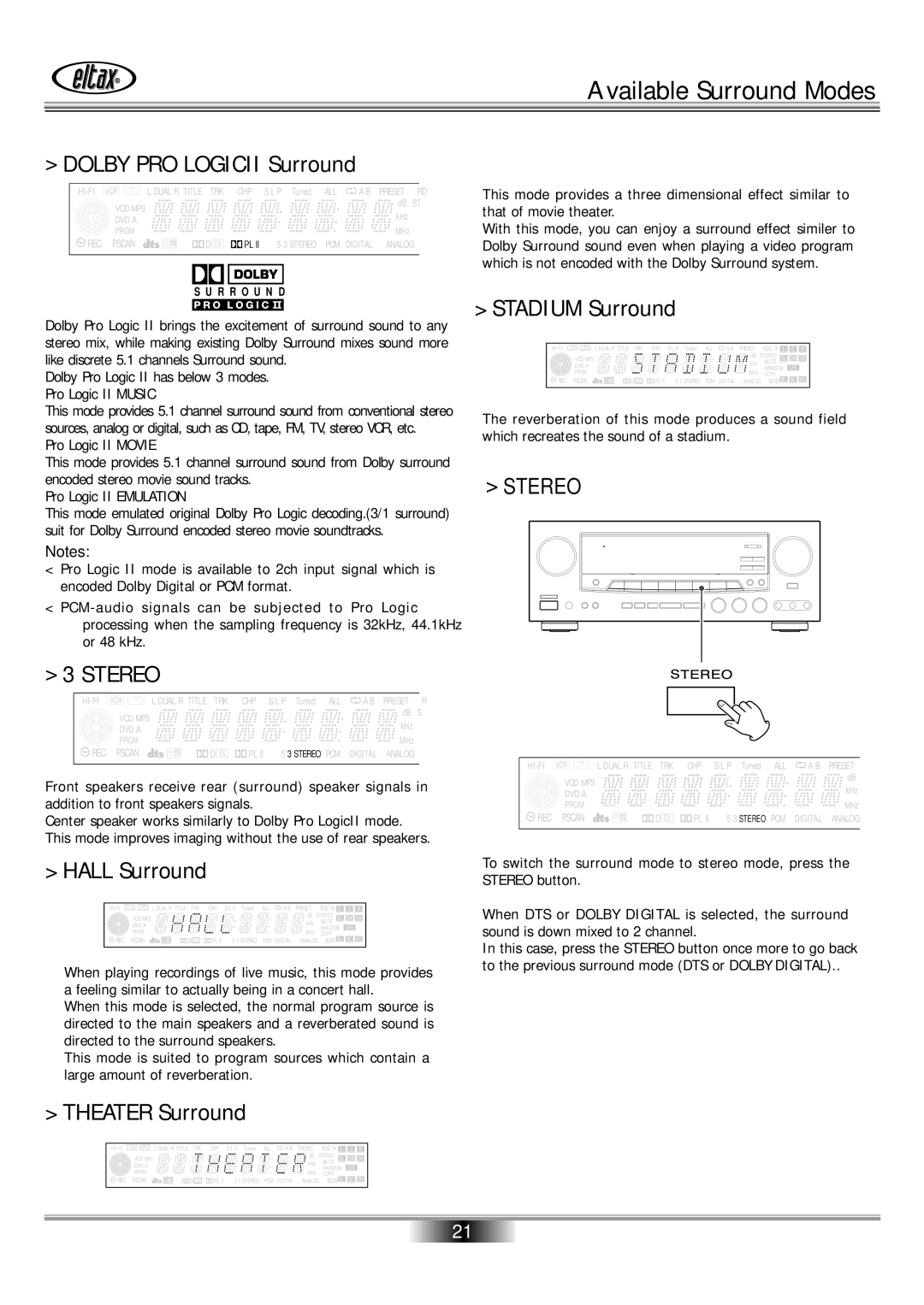 Eltax AVR-800 owner manual Dolby PRO Logicii Surround, Stadium Surround, Hall Surround, Theater Surround 