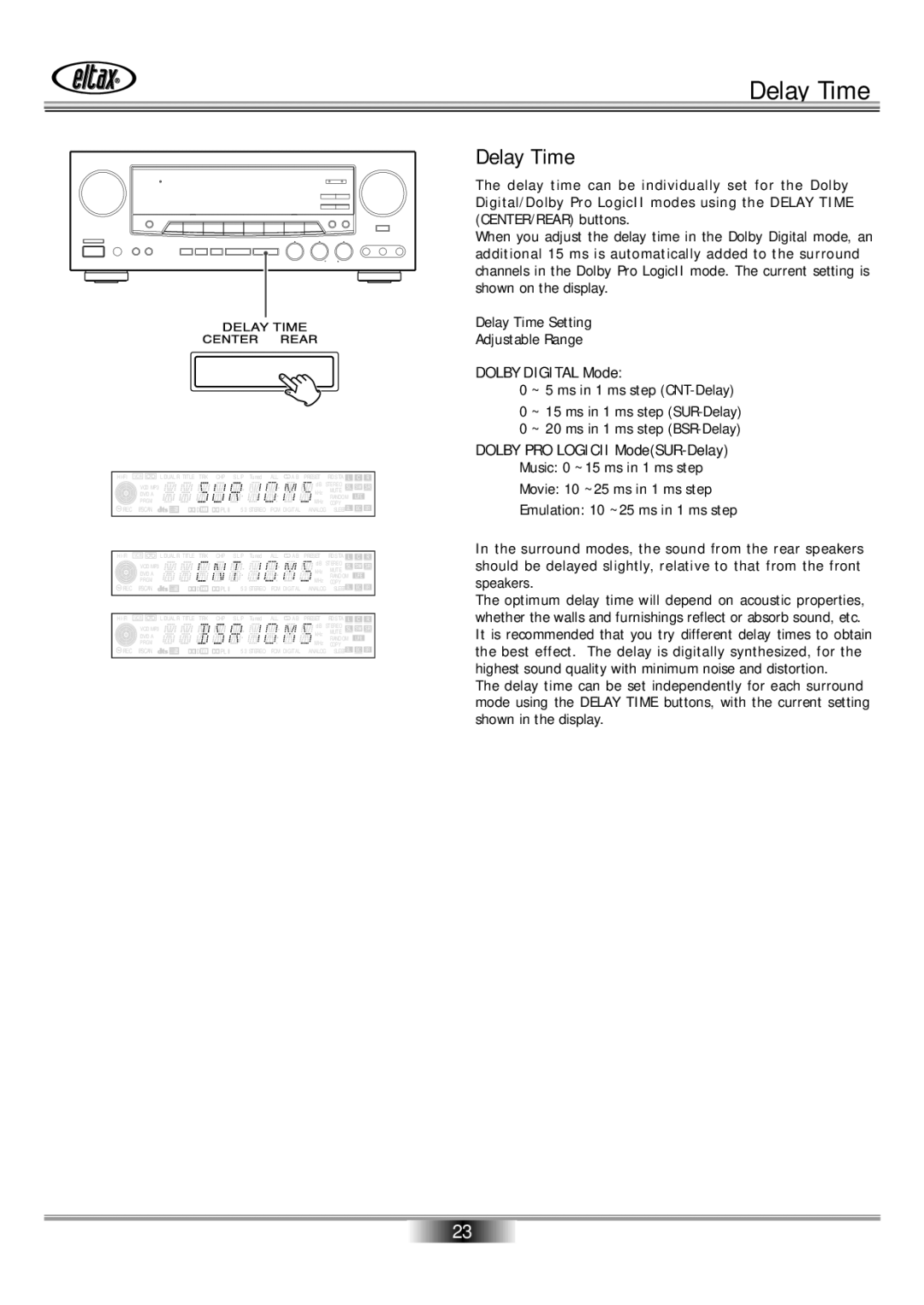 Eltax AVR-800 owner manual Delay Time, Dolby Digital Mode, Dolby PRO Logicii ModeSUR-Delay 