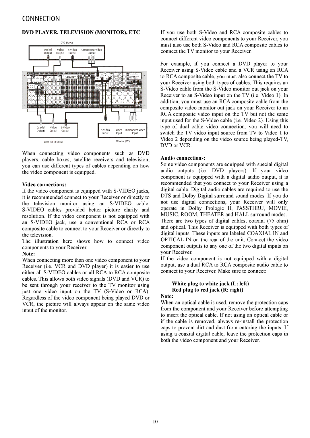 Eltax AVR-900 instruction manual DVD PLAYER, Television MONITOR, ETC, Video connections, Audio connections 