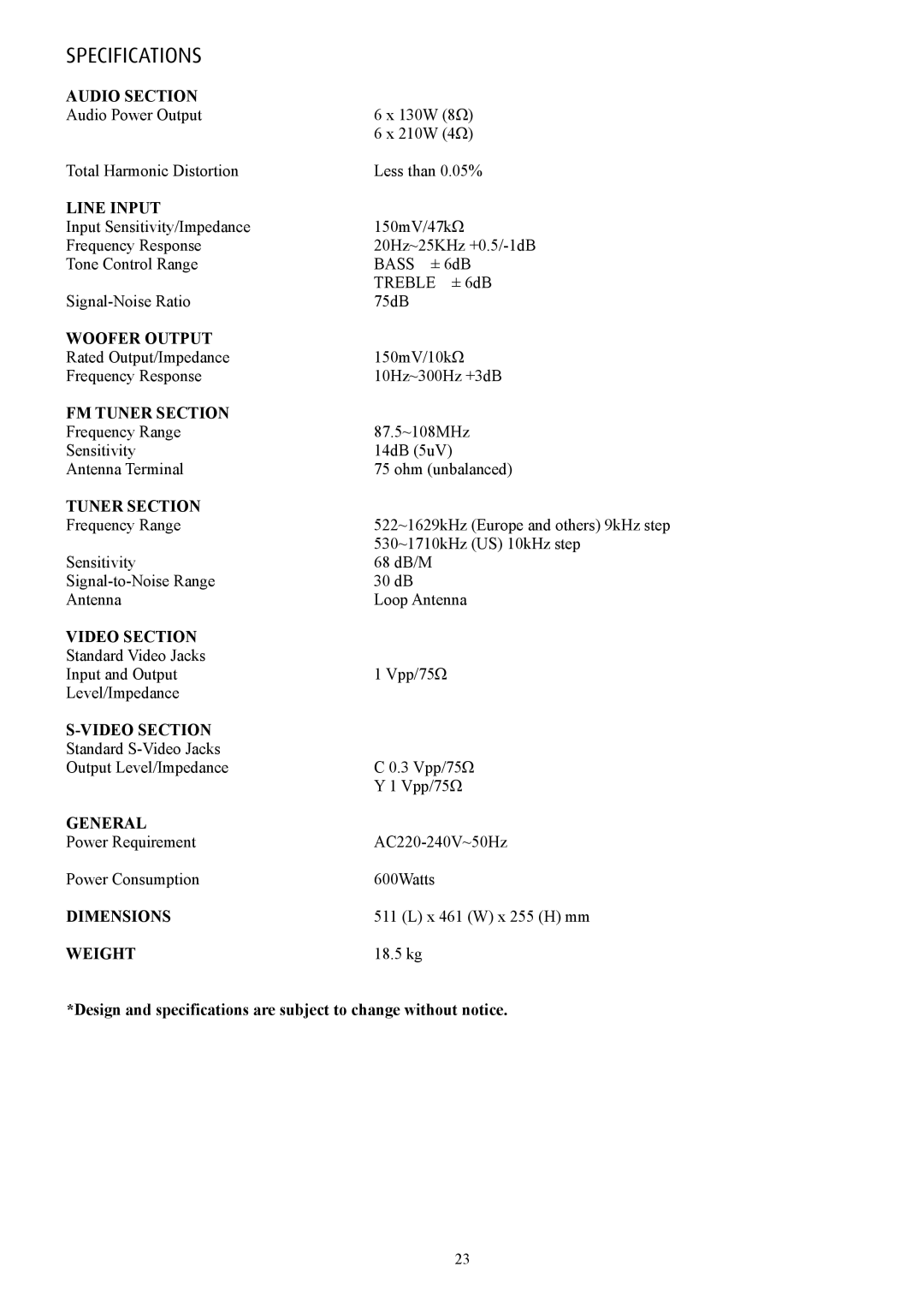 Eltax AVR-900 instruction manual Specifications 