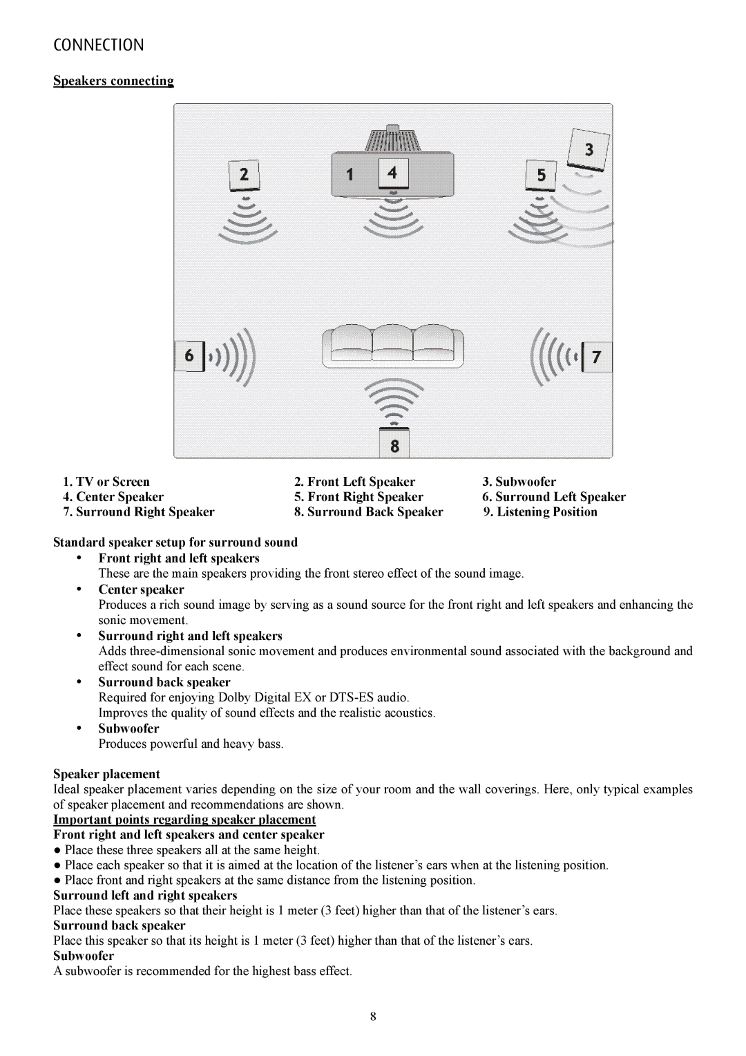 Eltax AVR-900 instruction manual Surround right and left speakers, Speaker placement, Surround left and right speakers 