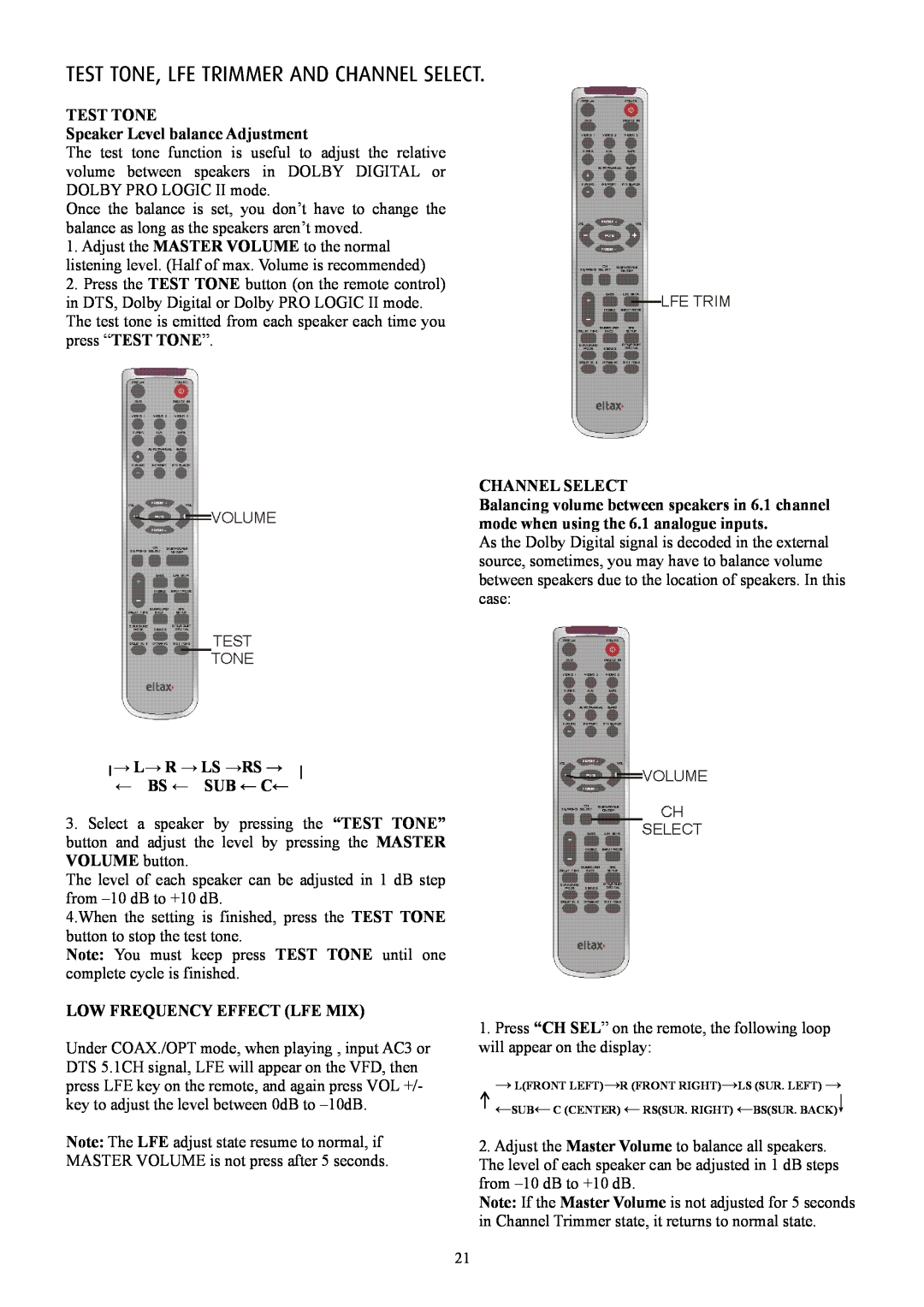 Eltax AVR-900 instruction manual Test Tone, Lfe Trimmer And Channel Select, TEST TONE Speaker Level balance Adjustment 