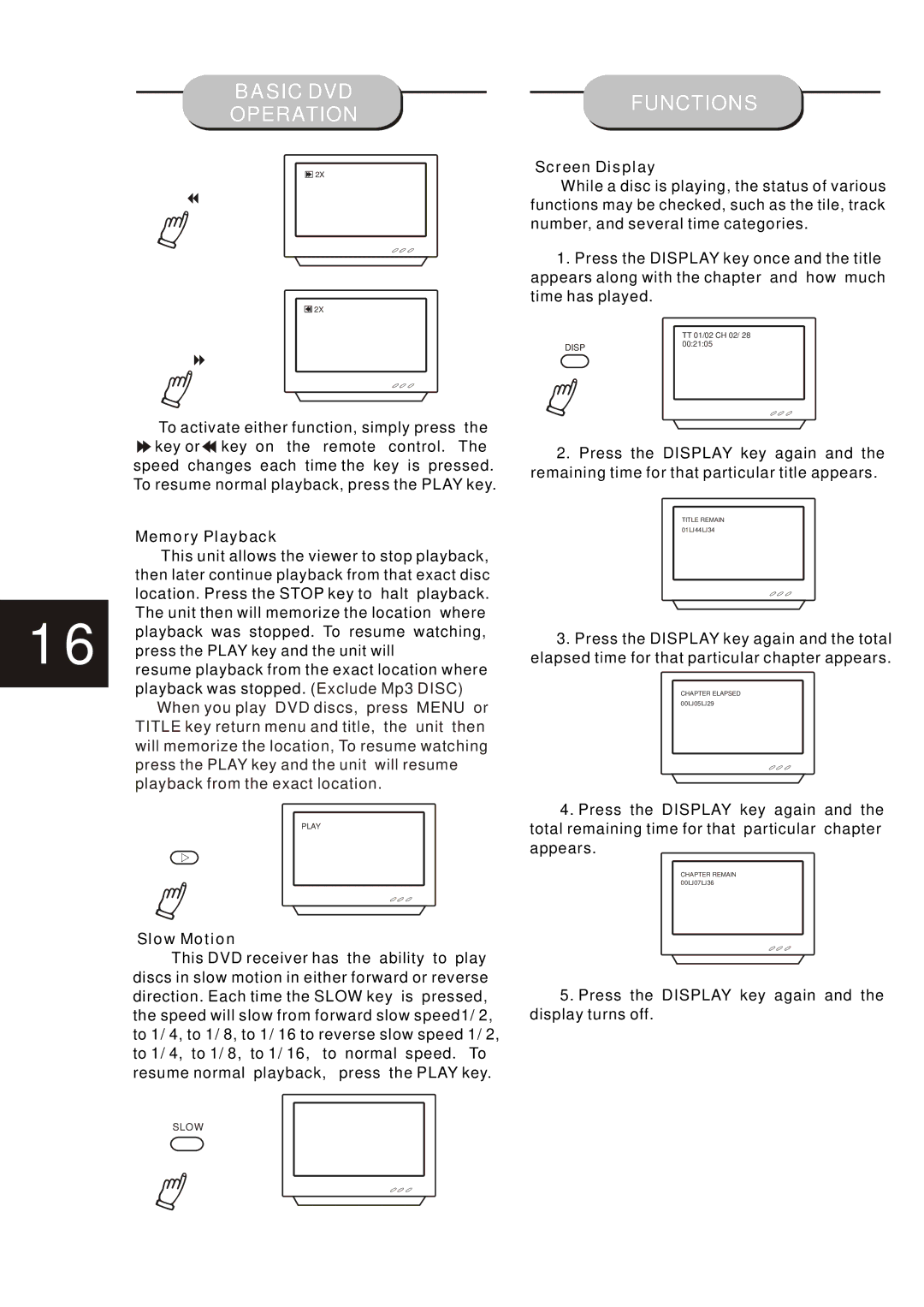 Eltax Cinema DVD Home Theatre System Vision DVD Home Theatre System Functions, Memory Playback, Slow Motion 