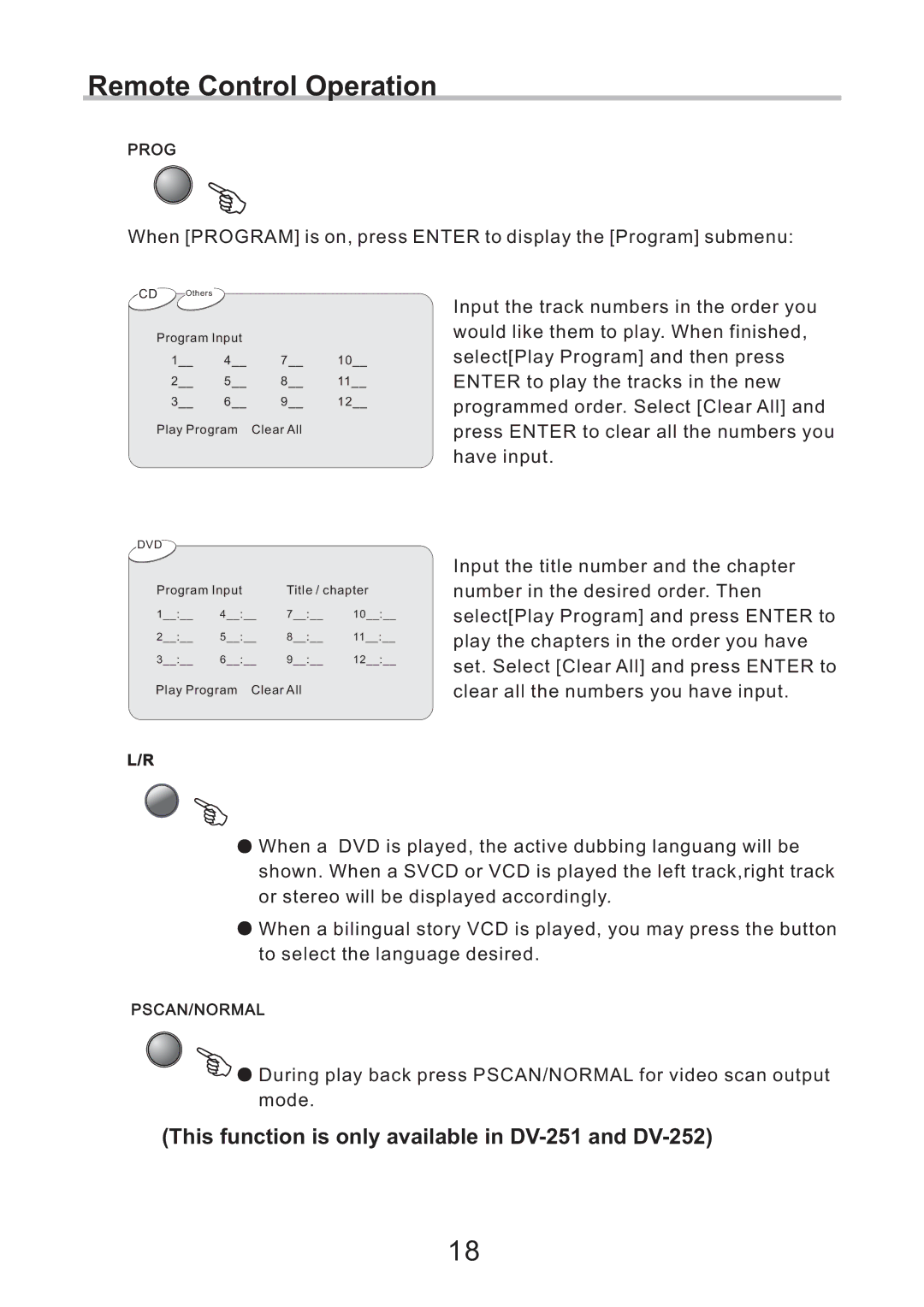 Eltax CV-153, DV-251, DV-252 instruction manual Prog 