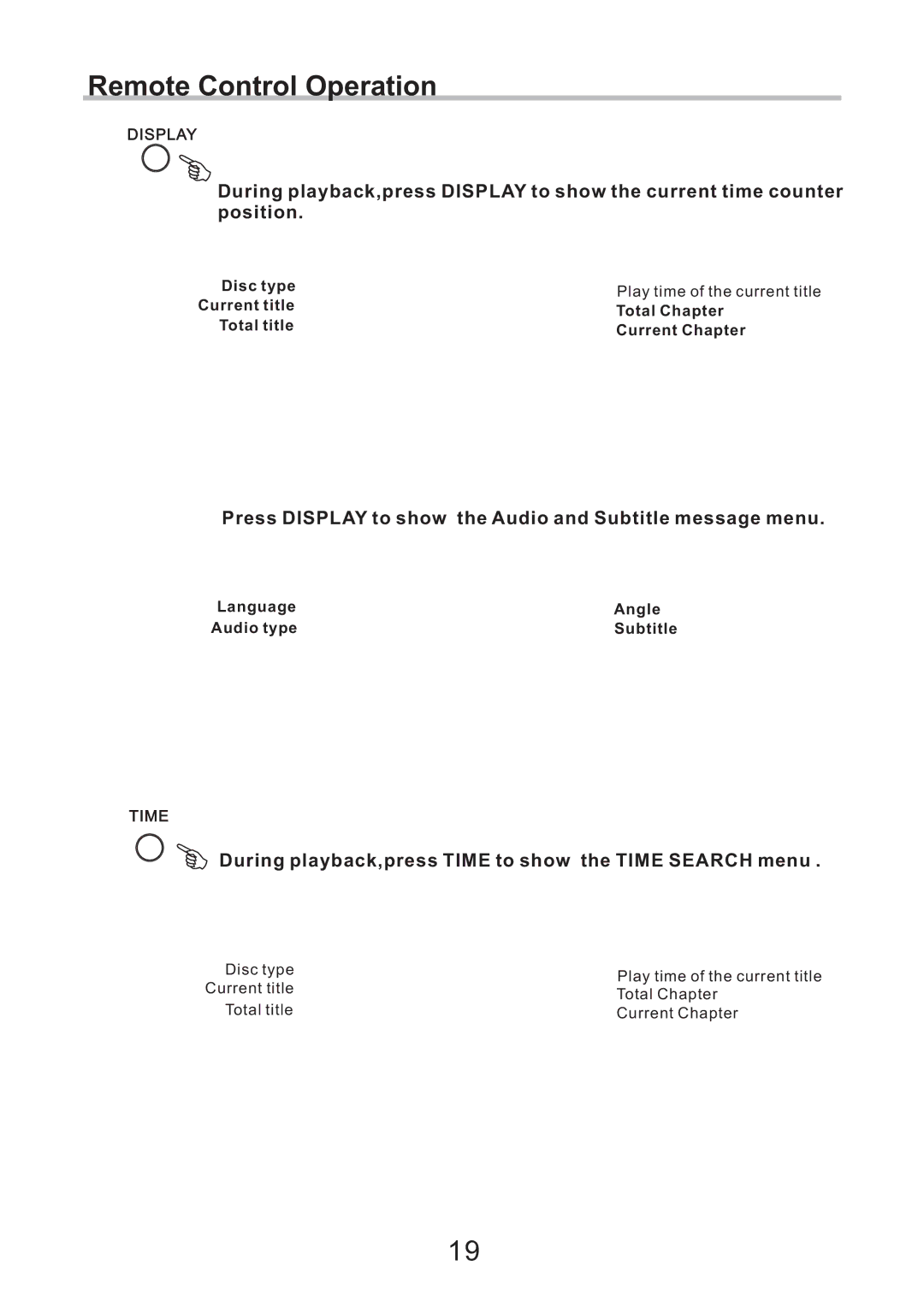 Eltax DV-251, CV-153, DV-252 instruction manual Press Display to show the Audio and Subtitle message menu 